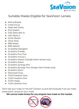 Load image into Gallery viewer, Bring Your Own Mask (BYOM) - Lenses ONLY
