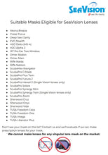 Load image into Gallery viewer, Bring Your Own Mask (BYOM) - Lenses ONLY
